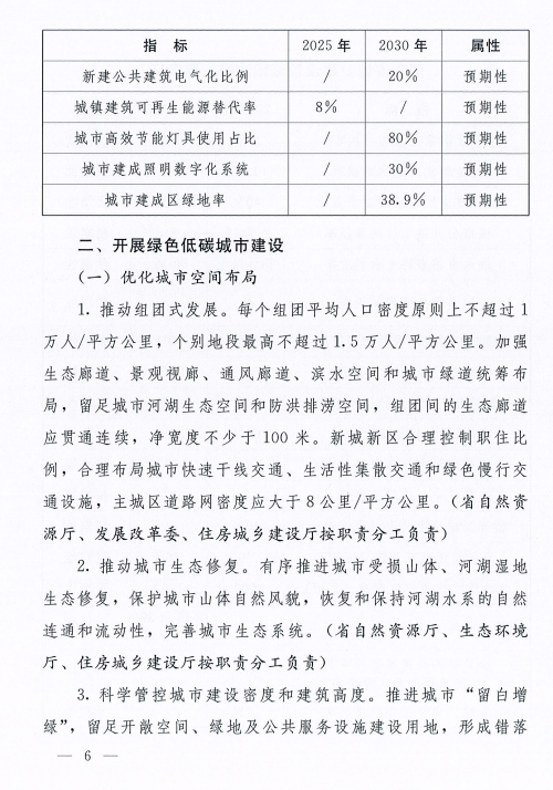 装配式政策|河南8部门联合发文！到2025年城镇新建建筑全面执行绿色建筑标准