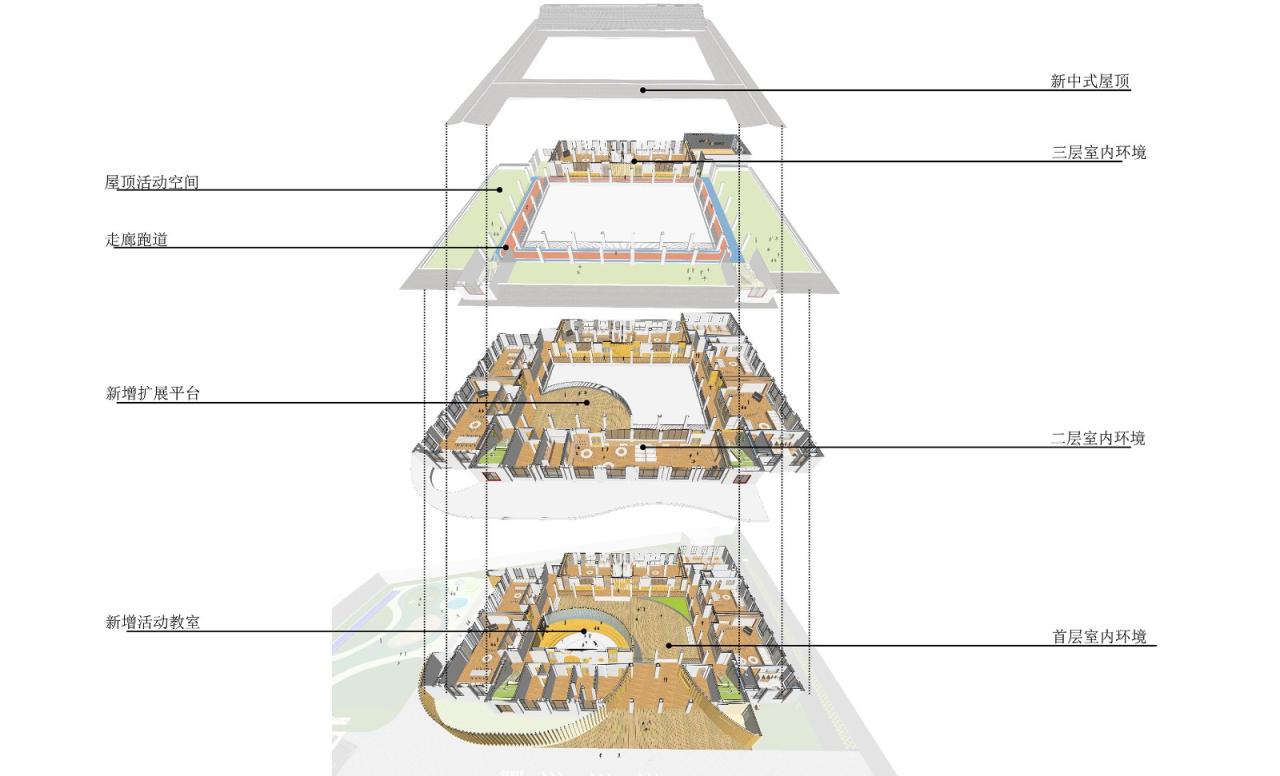 BIM建筑|校园更新之“藏宝盒”重生记：云南玉溪悦畔田园幼儿园 / 上海思序建筑规划设计有限公司