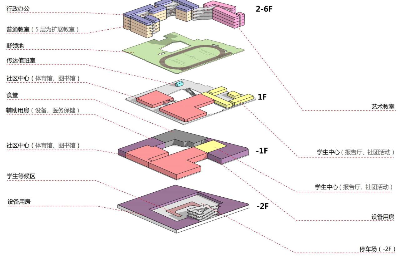 BIM建筑|桃园小学 / 立方建筑设计