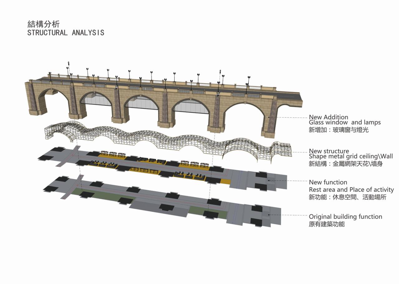 BIM建筑|维他 幸运桥 / 乾正设计