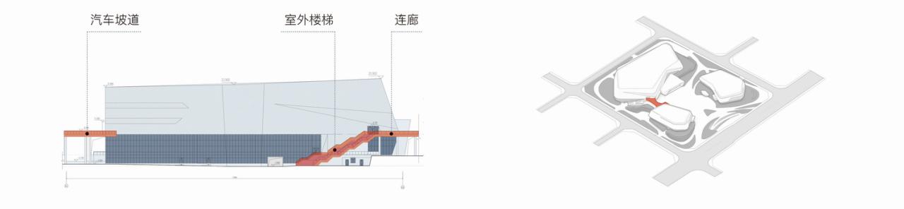 BIM建筑|自由 动感 科技：株洲汽博园交易中心一体化设计探讨 / 罗劲工作室