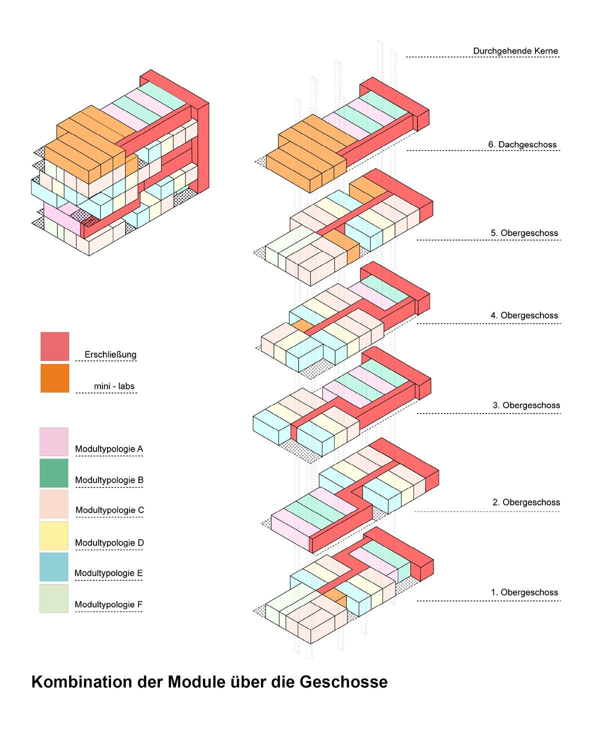 BIM建筑|滨湖论坛公寓 / heri&salli