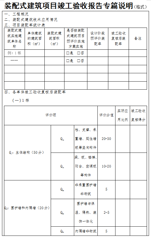 装配式政策|广东中山关于优化装配式建筑评价工作的通知