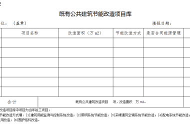 装配式政策|《2023年合肥全市建筑节能与设计科技工作要点》印发-BIM建筑网