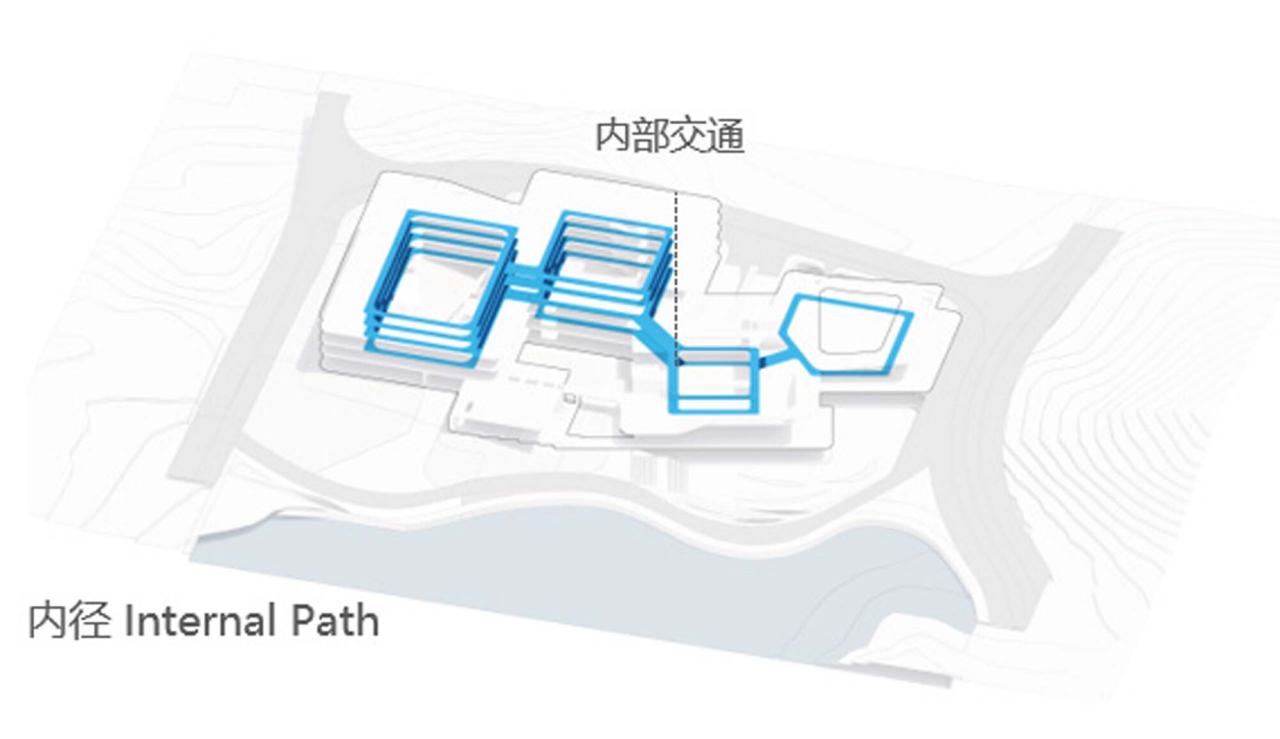BIM建筑|电子科大长三角研究院（衢州）· 生活中心 / 同济院四时方院创新设计中心
