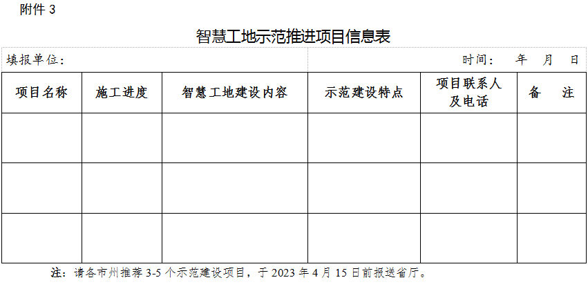 装配式政策|湖北全面推进全省房屋市政工程智慧工地建设