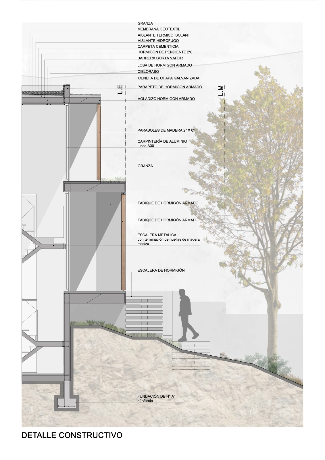 BIM建筑|竞技场中的房子 / Pablo Senmartin