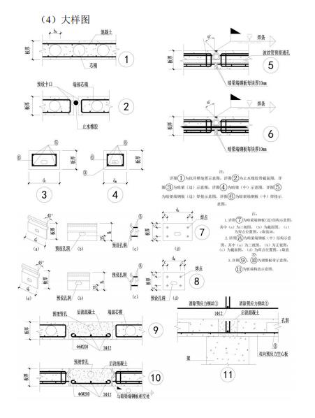 装配式政策|江西省地产协会首个团体标准《 装配式双向预应力预制复合板楼屋盖技术标准（送审稿） 》