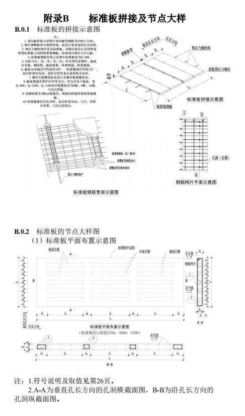 装配式政策|江西省地产协会首个团体标准《 装配式双向预应力预制复合板楼屋盖技术标准（送审稿） 》