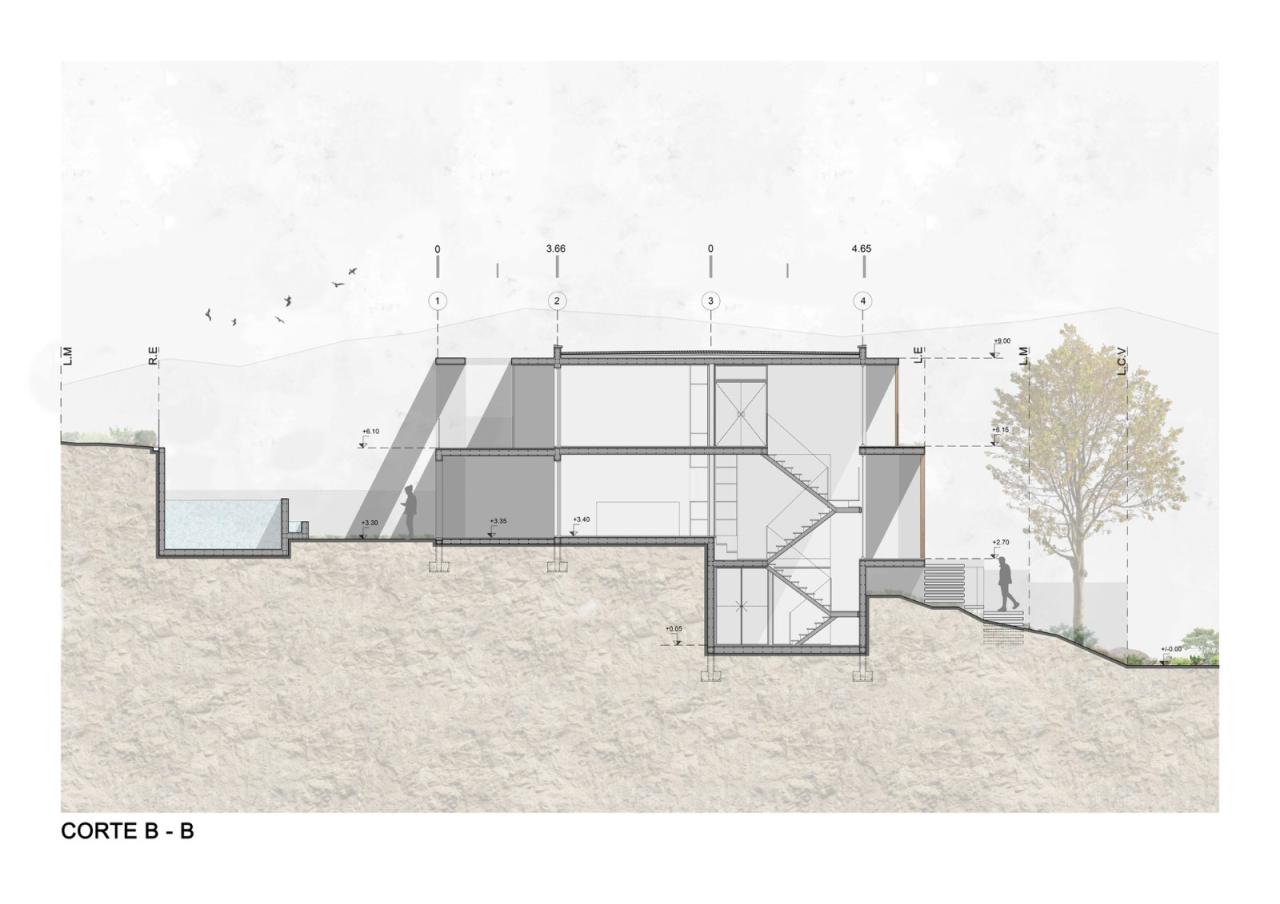 BIM建筑|竞技场中的房子 / Pablo Senmartin