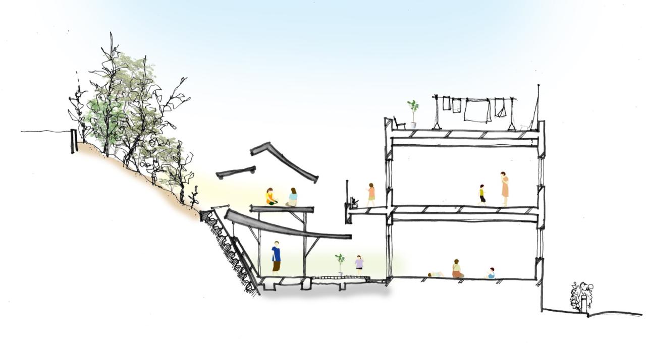 BIM建筑|消解死胡同，山里保育园改扩建 / 吉村真基建筑计画事务所 | MYAO