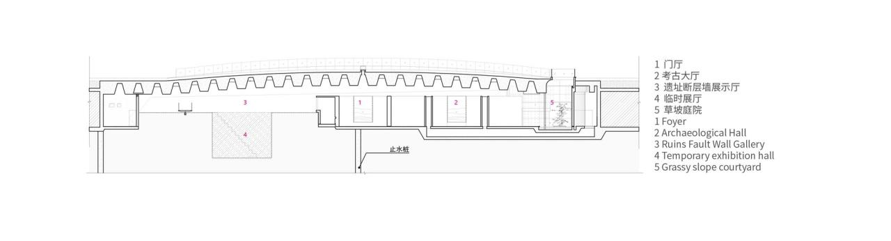 BIM建筑|徐州城下城遗址博物馆 / 中衡设计