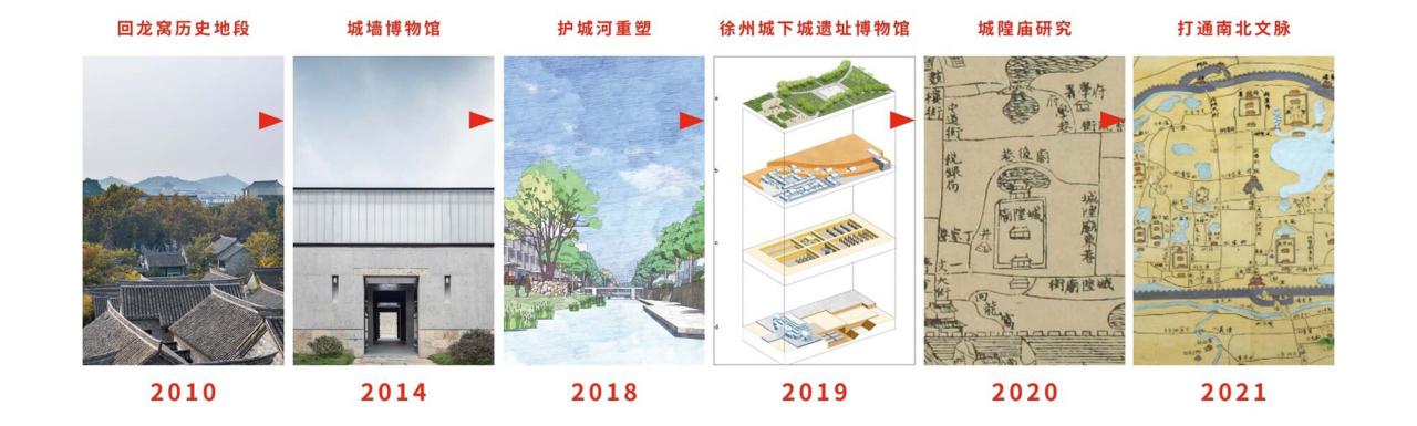 BIM建筑|徐州城下城遗址博物馆 / 中衡设计