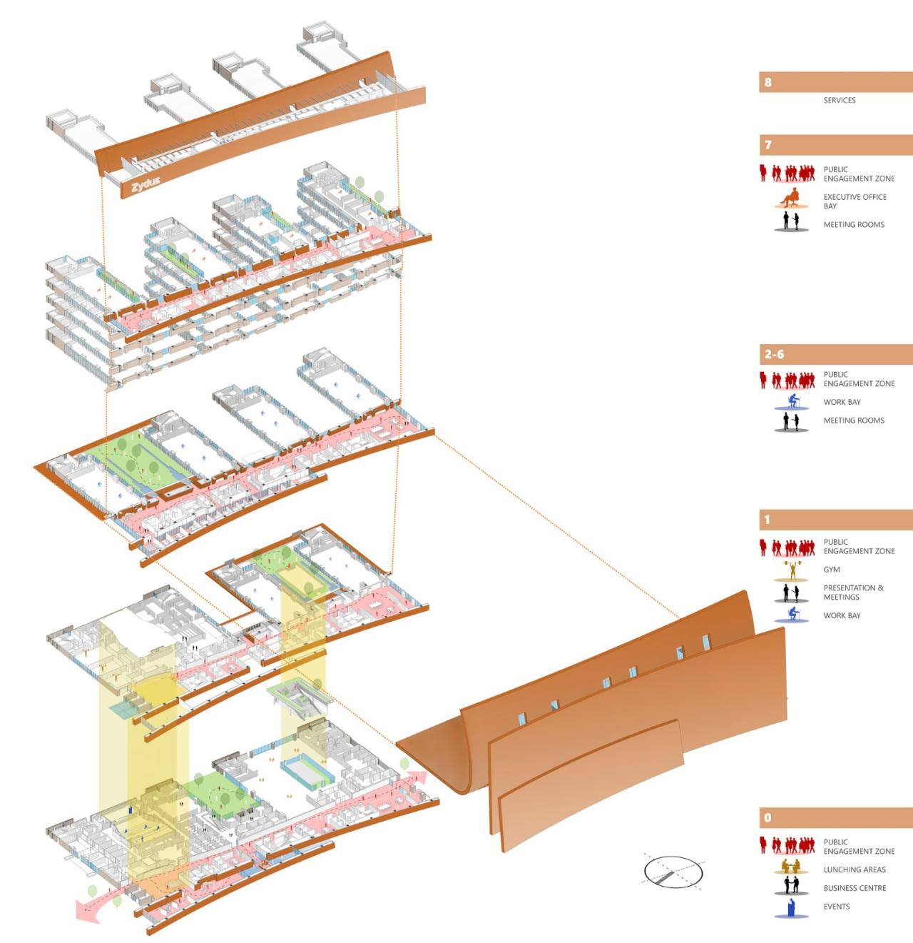BIM建筑|Zydus 总部大楼 / Morphogenesis