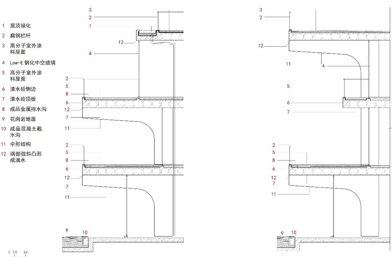 BIM建筑|电子科大长三角研究院（衢州）· 生活中心 / 同济院四时方院创新设计中心