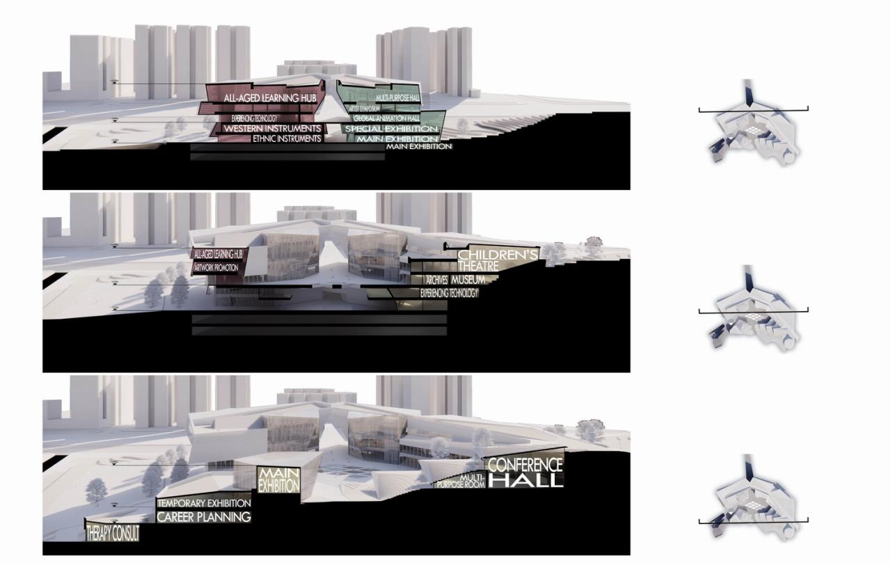 BIM建筑|深圳重点城市文化空间：龙华两心一馆 / AG汇创