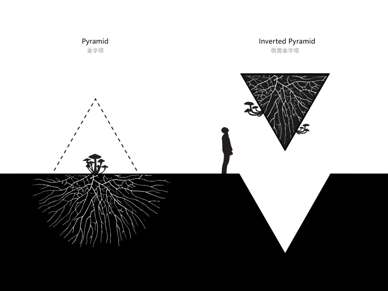 BIM建筑|反方向的构筑：蘑菇砖金字塔 / 陆轶辰 , Link-Arc建筑事务所