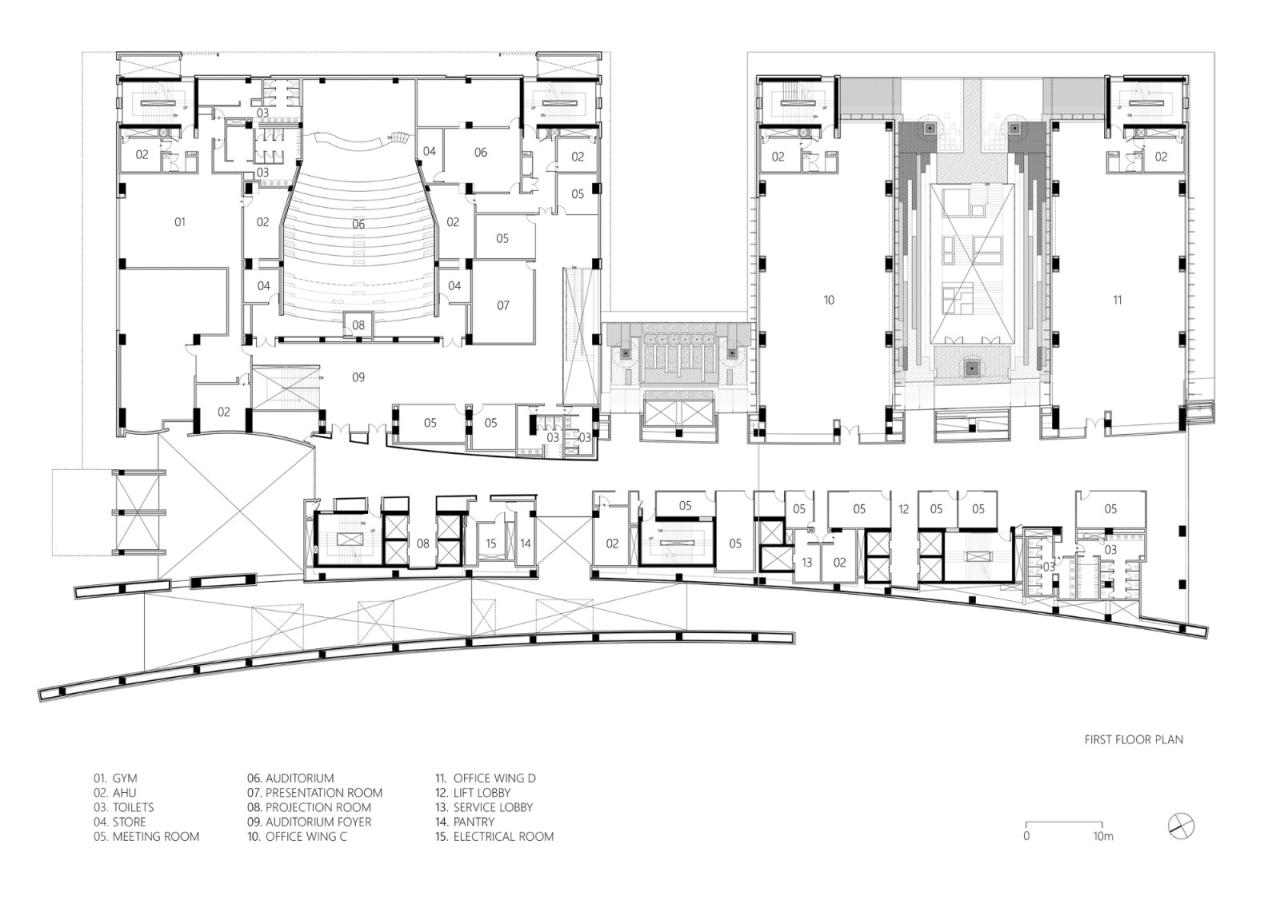 BIM建筑|Zydus 总部大楼 / Morphogenesis