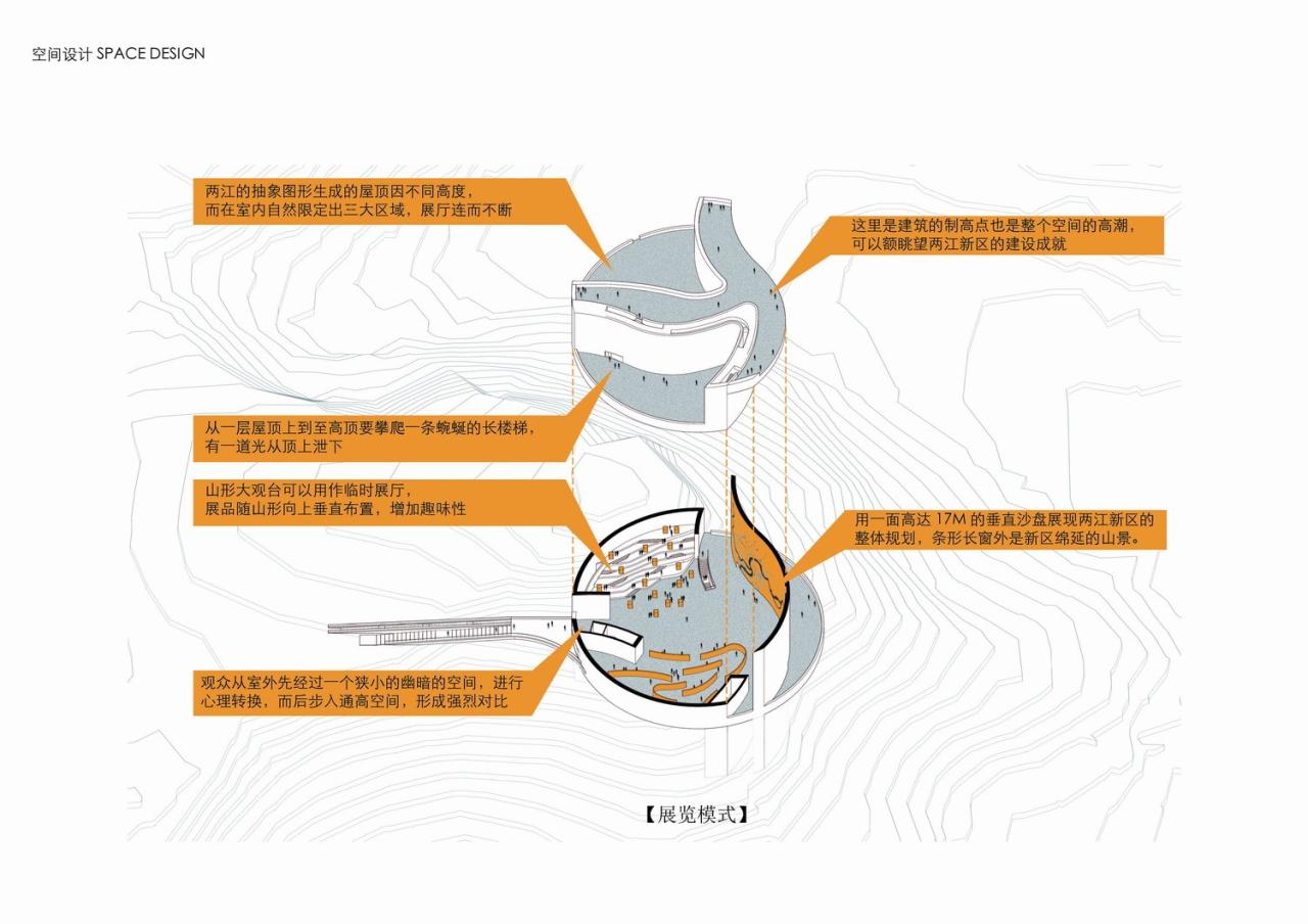 BIM建筑|重庆两江协同创新区规划展示中心 / 汤桦建筑设计