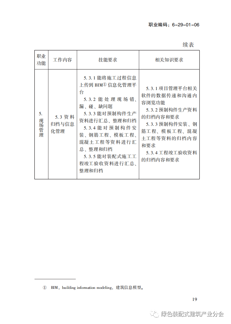 装配式政策|国家职业标准《装配式建筑施工员》职业编码: 6-29-01-06 正式发布