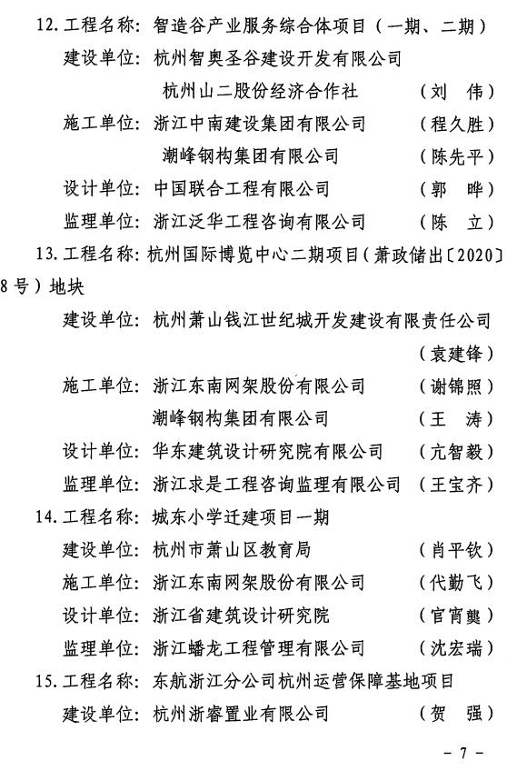装配式政策|杭州市公布2022年度新型建筑工业化示范产业基地和示范项目名单