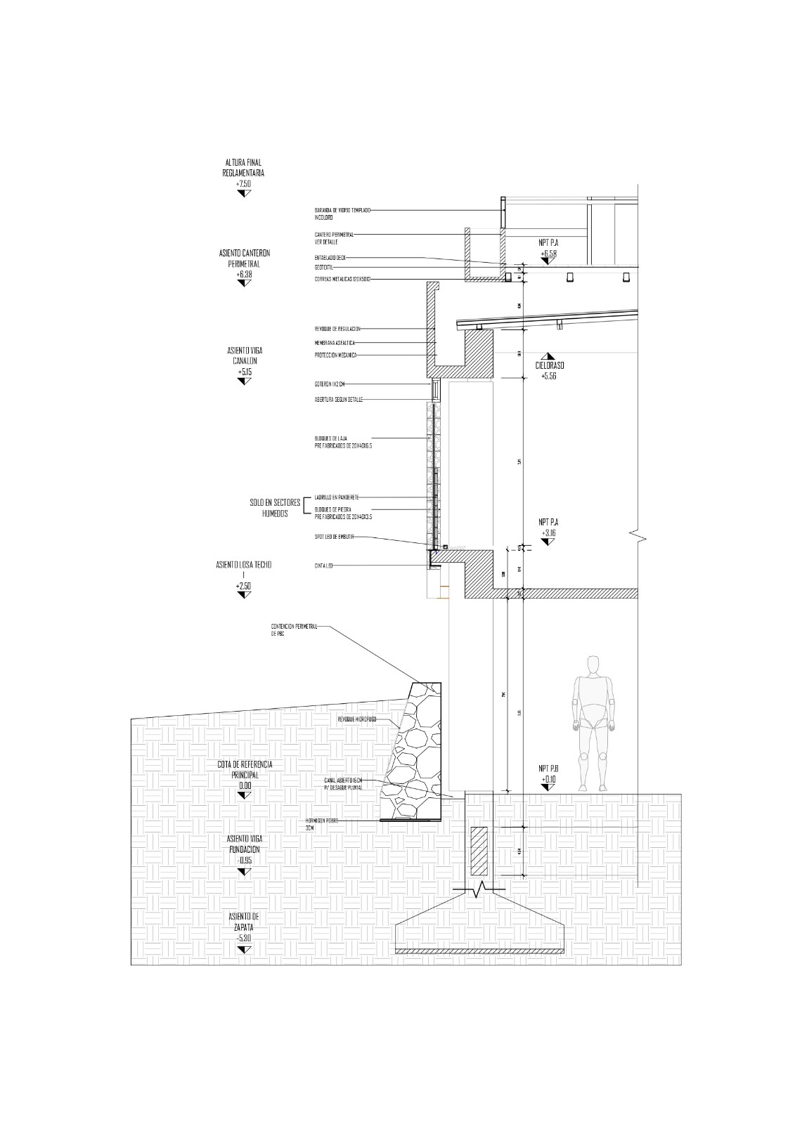 BIM建筑|流通空间，Yvyraju 之家 / OMCM arquitectos