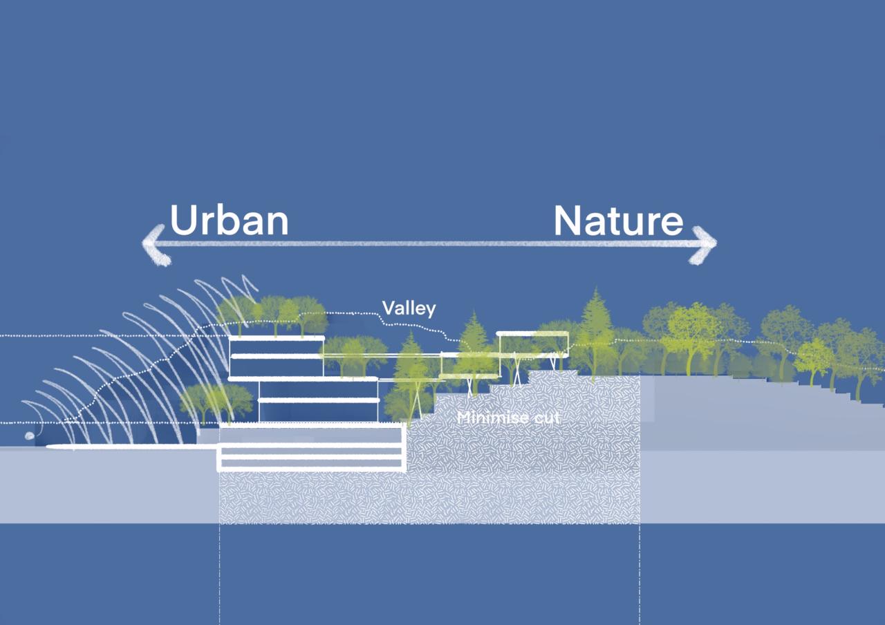 BIM建筑|深圳重点城市文化空间：龙华两心一馆 / AG汇创