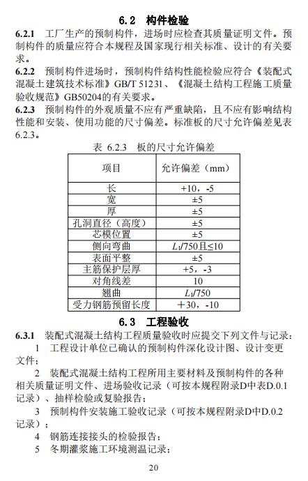 装配式政策|江西省地产协会首个团体标准《 装配式双向预应力预制复合板楼屋盖技术标准（送审稿） 》