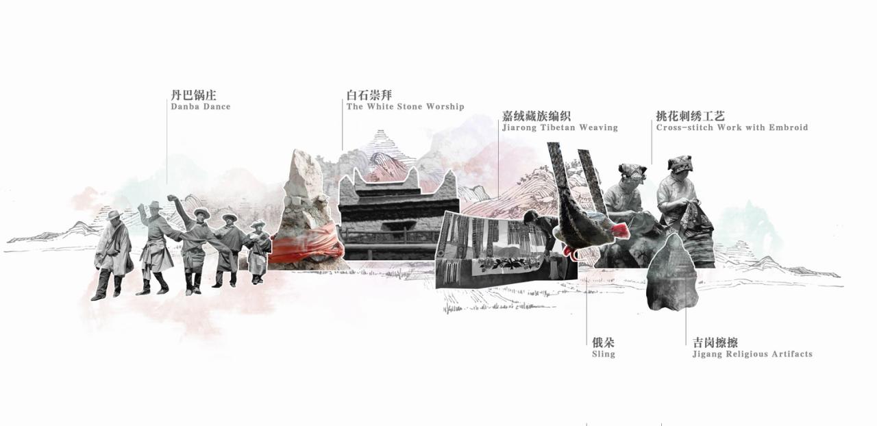 BIM建筑|西索石寨——马尔康市西索村文化综合体建筑设计 / 外行建筑