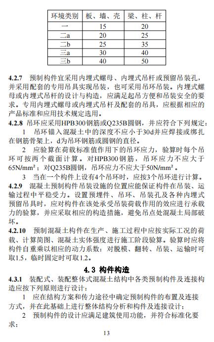 装配式政策|江西省地产协会首个团体标准《 装配式双向预应力预制复合板楼屋盖技术标准（送审稿） 》