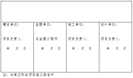 装配式政策|广东中山关于优化装配式建筑评价工作的通知