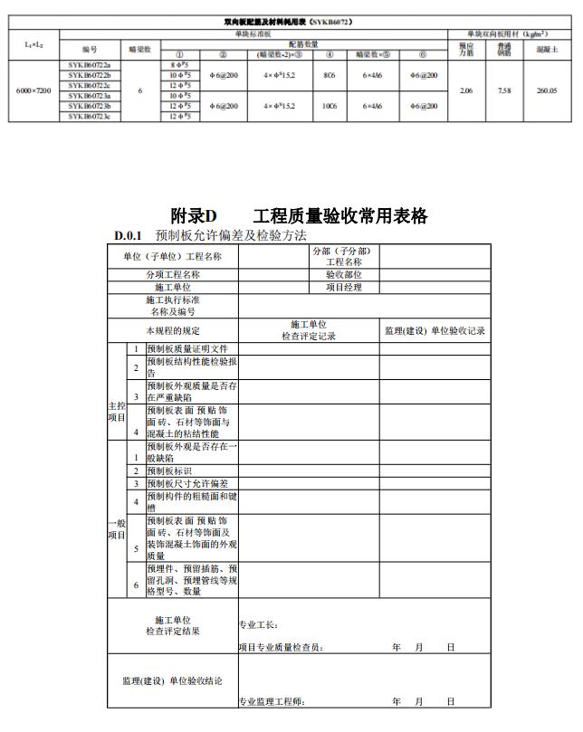 装配式政策|江西省地产协会首个团体标准《 装配式双向预应力预制复合板楼屋盖技术标准（送审稿） 》