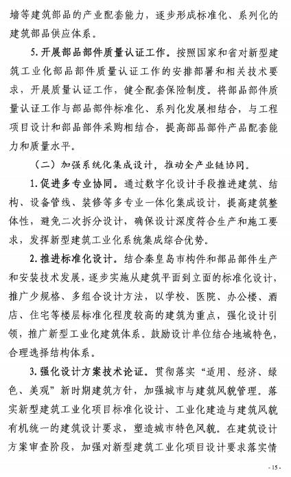 装配式政策|50%以上装配式│ 关于印发《秦皇岛市新型建筑工业化“十四五”规划》的通知
