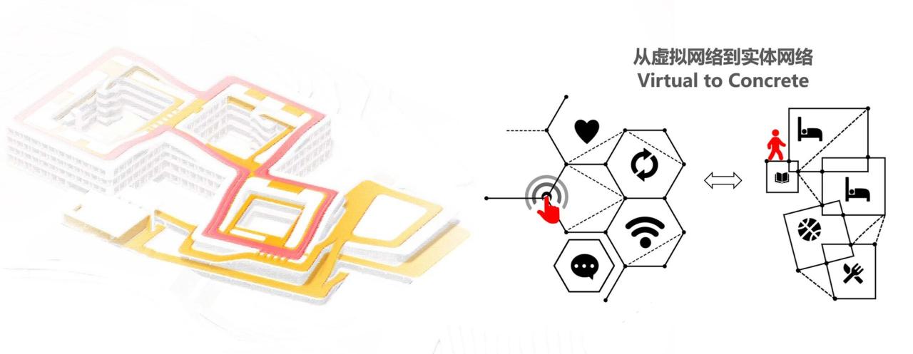 BIM建筑|电子科大长三角研究院（衢州）· 生活中心 / 同济院四时方院创新设计中心