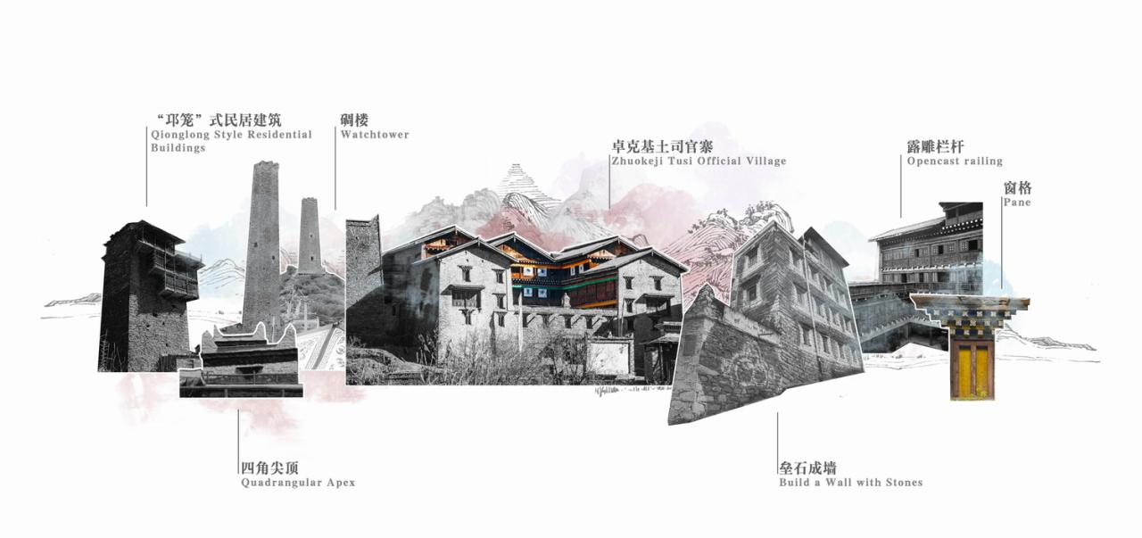 BIM建筑|西索石寨——马尔康市西索村文化综合体建筑设计 / 外行建筑