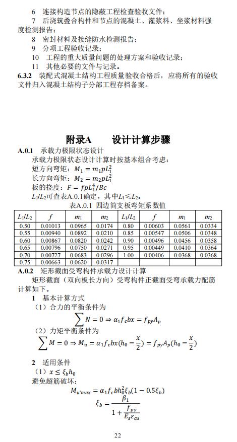 装配式政策|江西省地产协会首个团体标准《 装配式双向预应力预制复合板楼屋盖技术标准（送审稿） 》