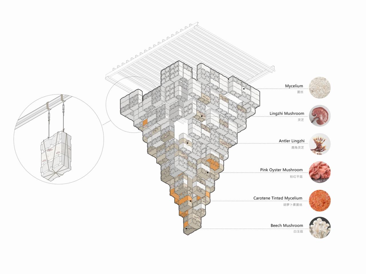 BIM建筑|反方向的构筑：蘑菇砖金字塔 / 陆轶辰 , Link-Arc建筑事务所