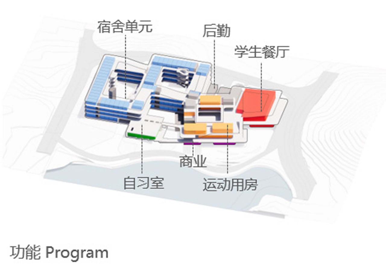 BIM建筑|电子科大长三角研究院（衢州）· 生活中心 / 同济院四时方院创新设计中心