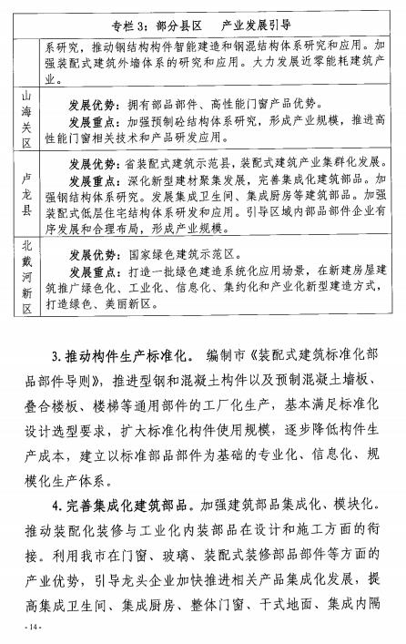 装配式政策|50%以上装配式│ 关于印发《秦皇岛市新型建筑工业化“十四五”规划》的通知