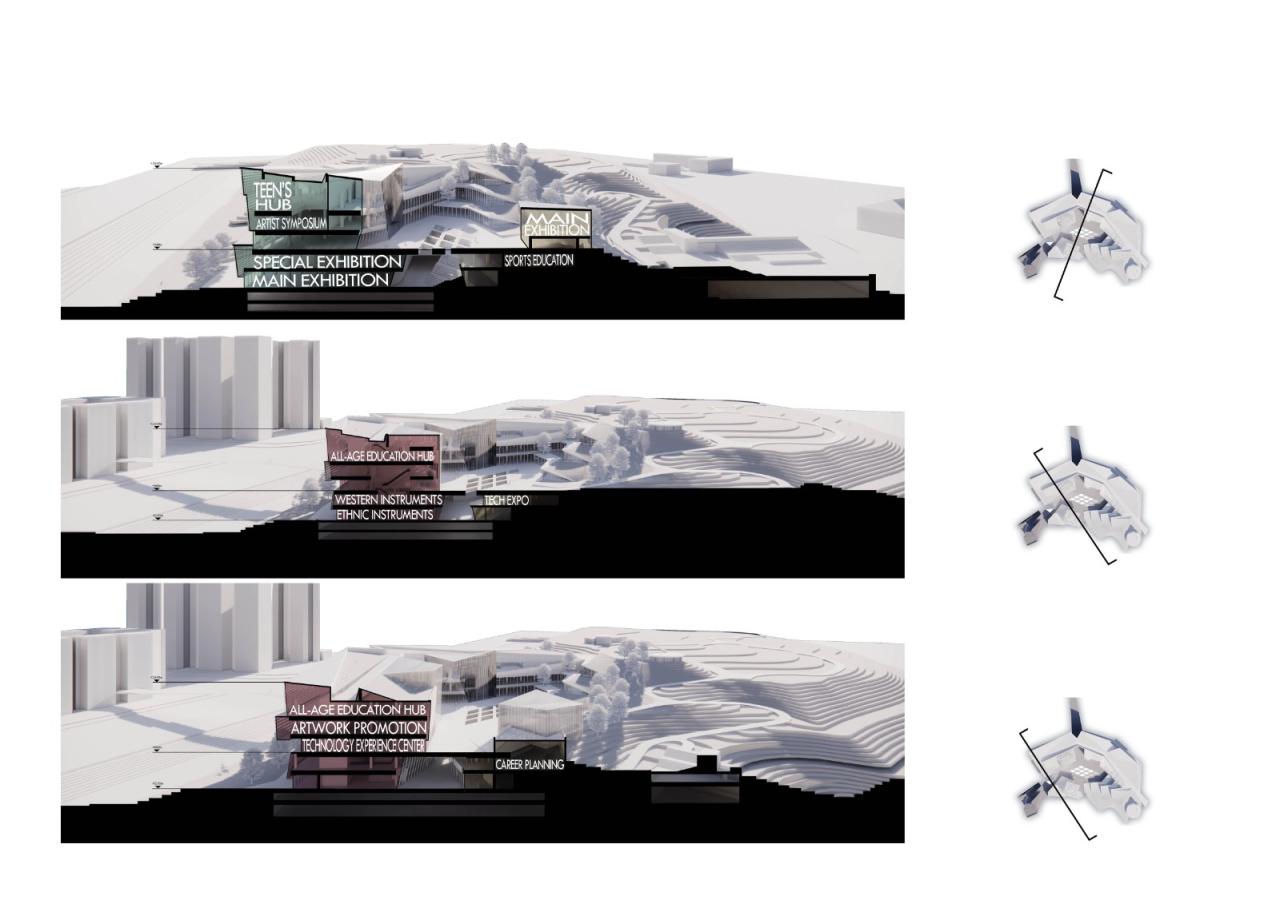 BIM建筑|深圳重点城市文化空间：龙华两心一馆 / AG汇创