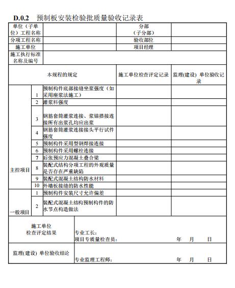 装配式政策|江西省地产协会首个团体标准《 装配式双向预应力预制复合板楼屋盖技术标准（送审稿） 》