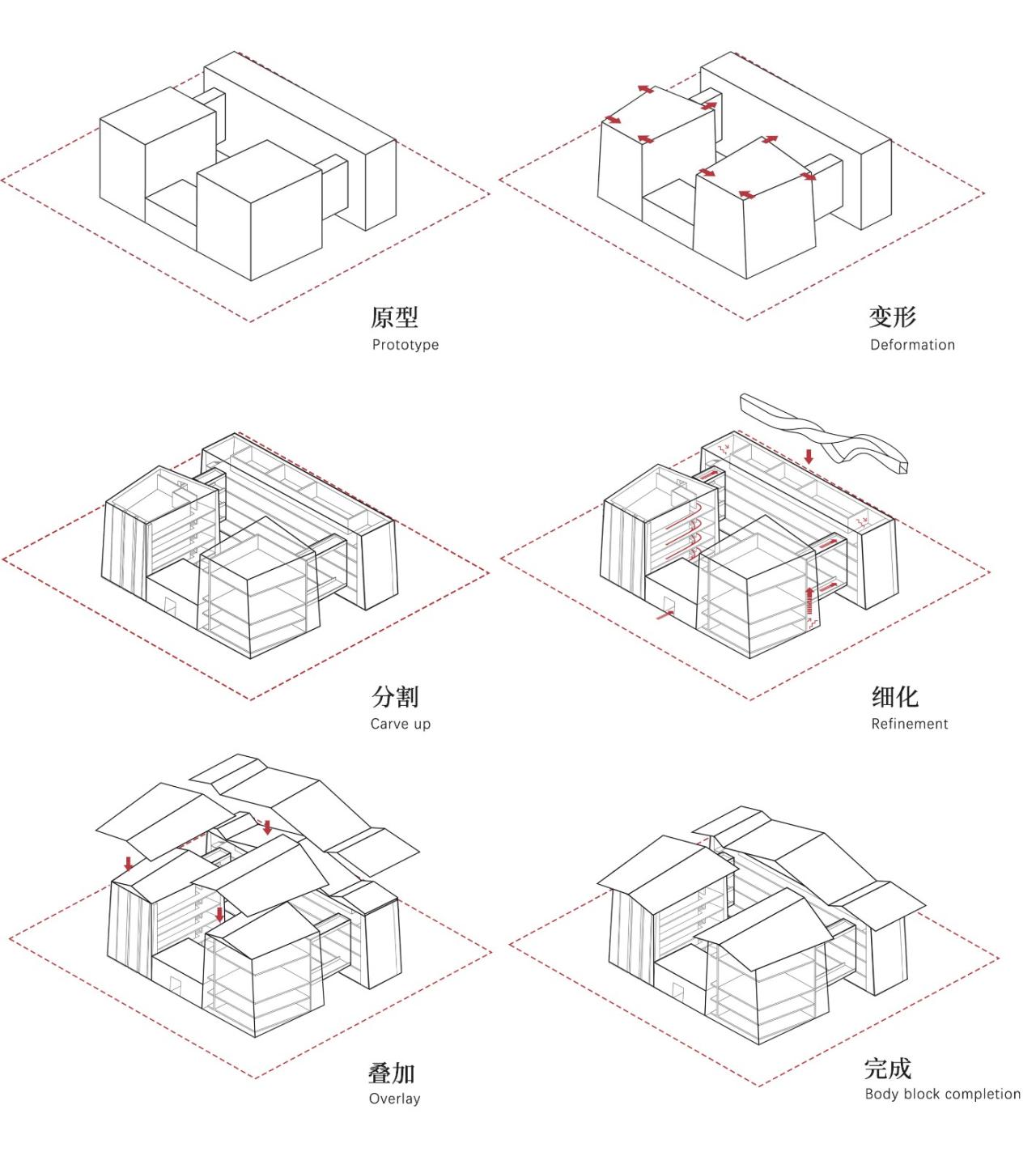 BIM建筑|西索石寨——马尔康市西索村文化综合体建筑设计 / 外行建筑