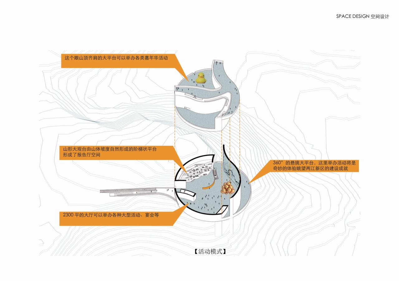 BIM建筑|重庆两江协同创新区规划展示中心 / 汤桦建筑设计