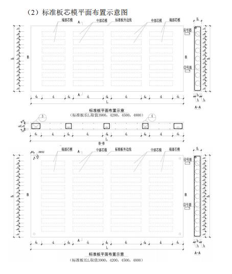 装配式政策|江西省地产协会首个团体标准《 装配式双向预应力预制复合板楼屋盖技术标准（送审稿） 》