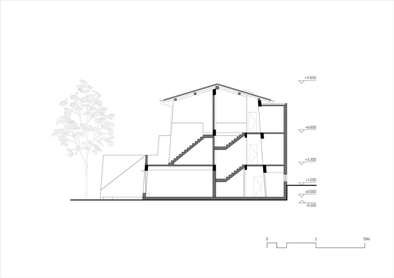 BIM建筑|雪山下的碉房-西藏嘎玛溪卡民宿 / hyperSity Architects