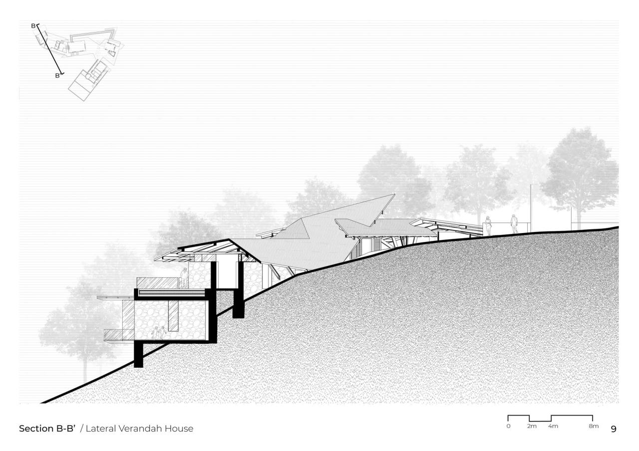 BIM建筑|侧廊之屋 / Malik Architecture