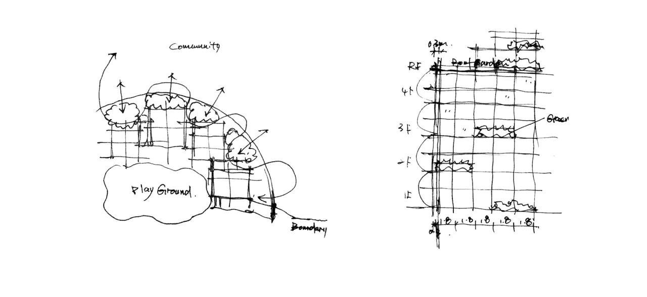 BIM建筑|三里亭幼儿园：点亮社区的星火 / goa大象设计+江南管理中标方案
