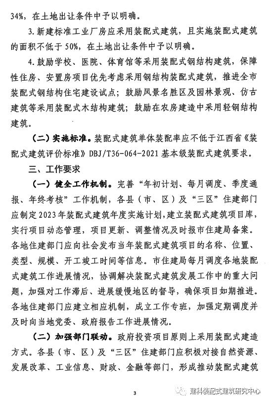 装配式政策|江西宜春市2023 年装配式建筑发展实施计划