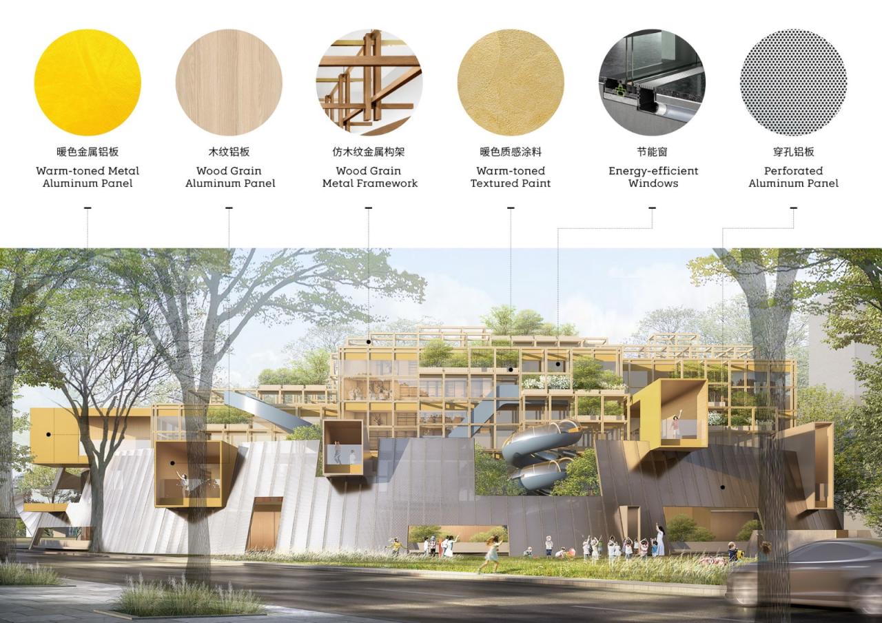 BIM建筑|三里亭幼儿园：点亮社区的星火 / goa大象设计+江南管理中标方案