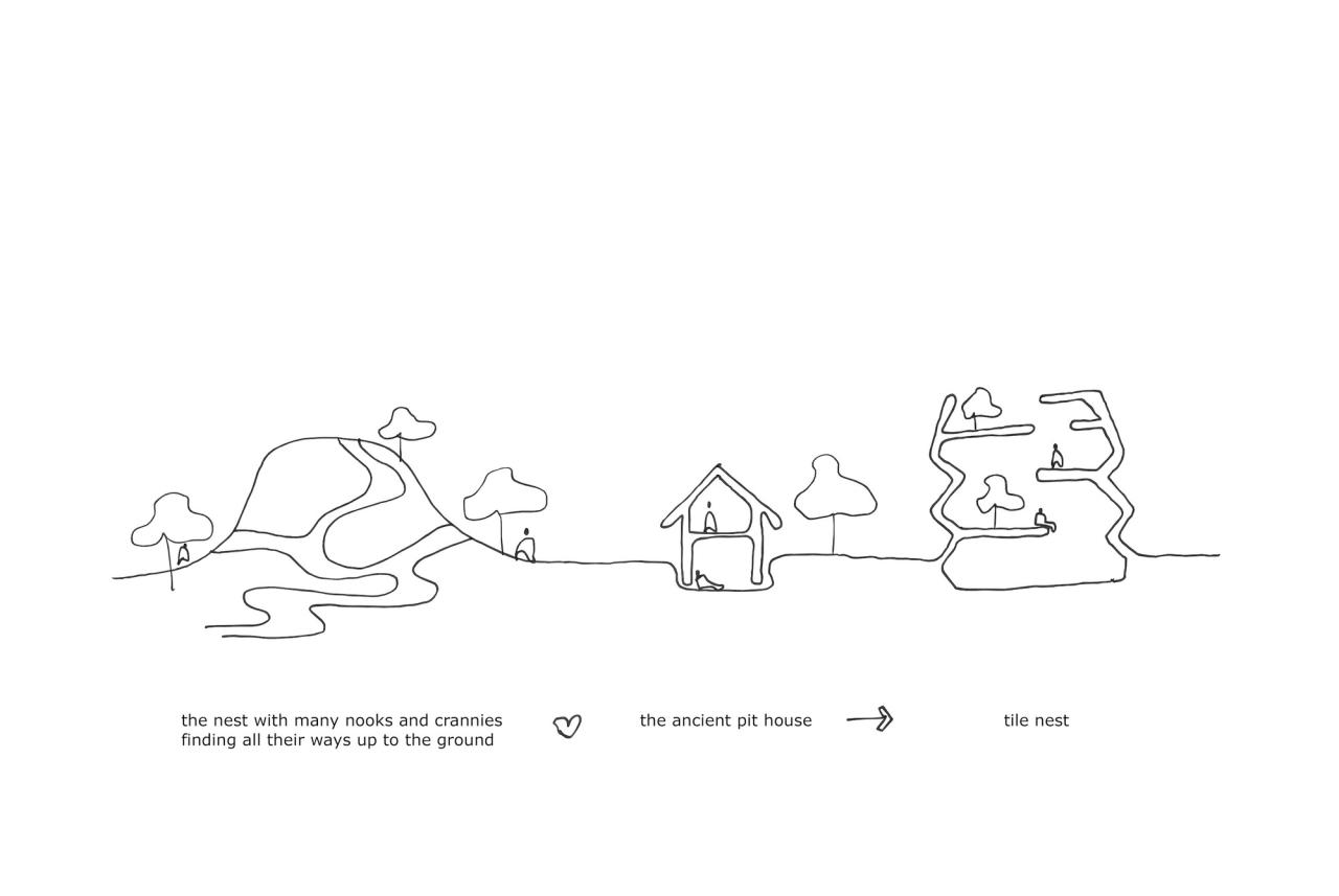 BIM建筑|瓦巢 / H&P Architects